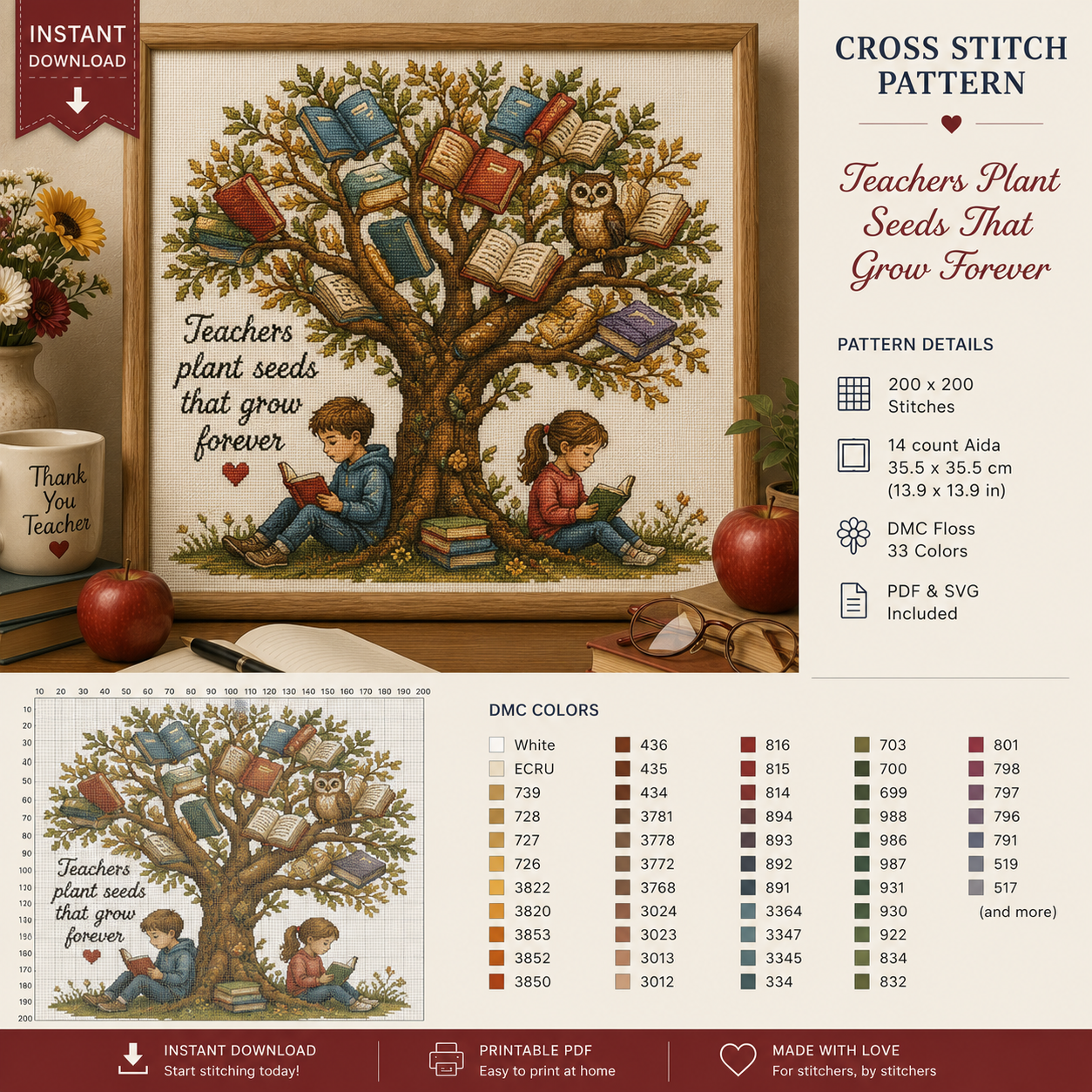 Teacher Appreciation Tree of Knowledge Cross Stitch Pattern - Productsanime